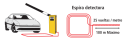 UNIGLOBE ID2-RL-0-NA-P – Detector Vehicular Inductivo de 2 espiras, con salidas a Rele Normalm…